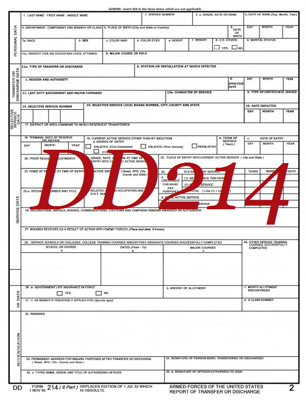 blank dd214 form template